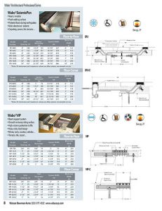 Technical brochure layout